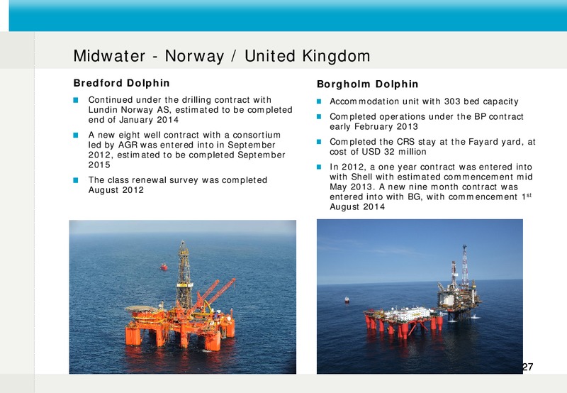 Q1 2013 EARNINGS CALL – Fred Olsen Energy – slide 27