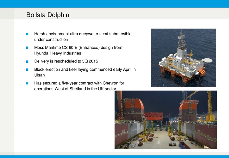 Presentation 1Q 2014 – Fred Olsen Energy – slide 24