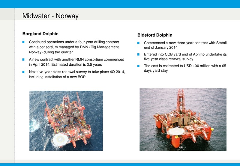Presentation 1Q 2014 – Fred Olsen Energy – slide 26