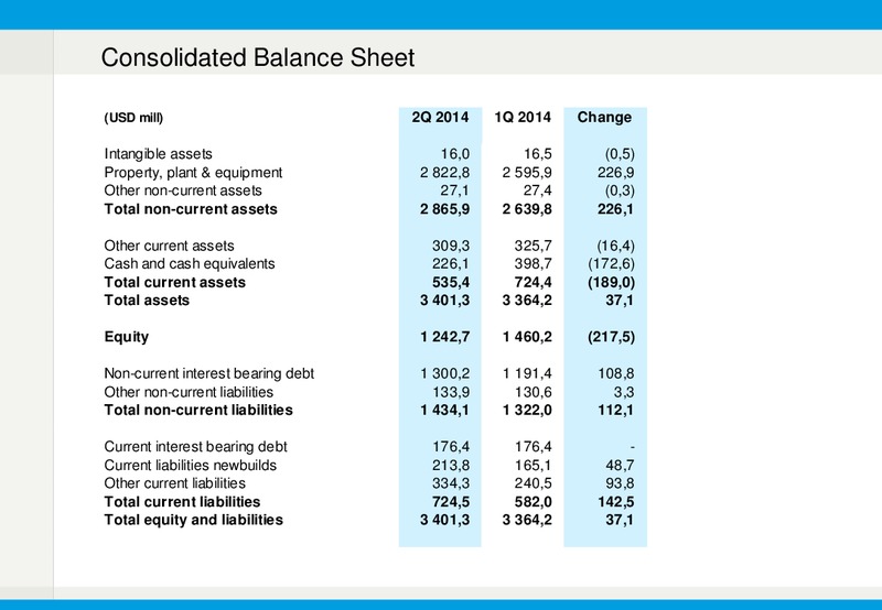 Q2 2014 EARNINGS CALL – Fred Olsen Energy – slide 8