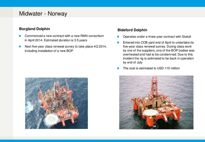 Q2 2014 EARNINGS CALL – Fred Olsen Energy – slide 26