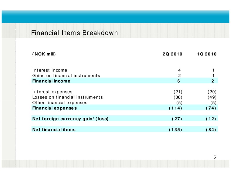 Q2 2010 EARNINGS CALL – Fred Olsen Energy – slide 5
