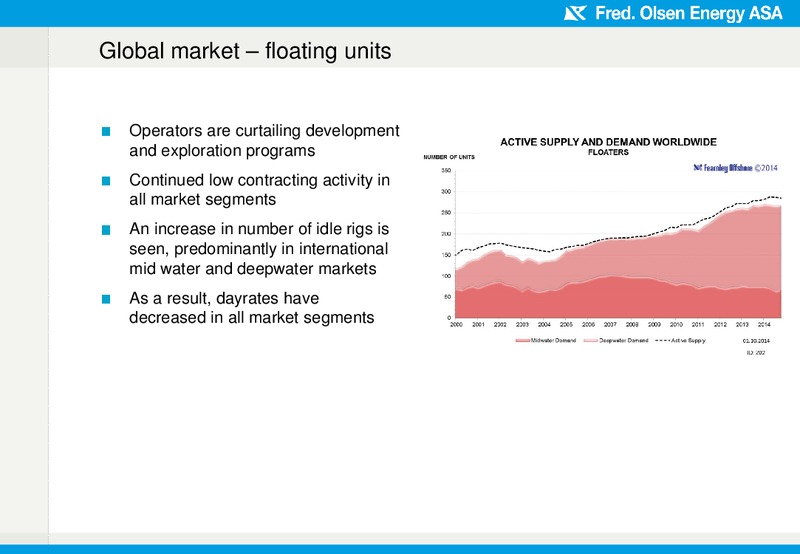 Q3 2014 EARNINGS CALL – Fred Olsen Energy – slide 13