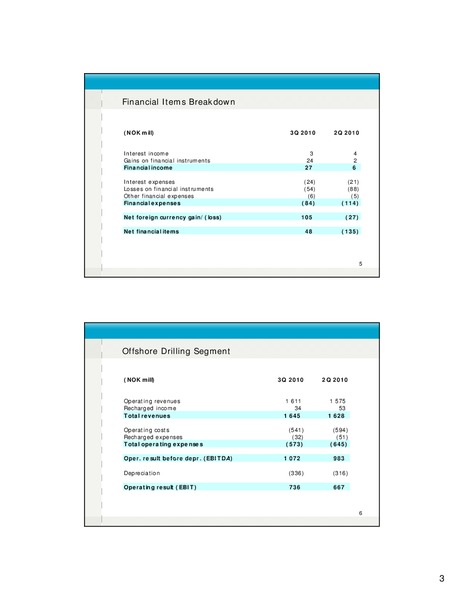 Q3 2010 EARNINGS CALL – Fred Olsen Energy – slide 3