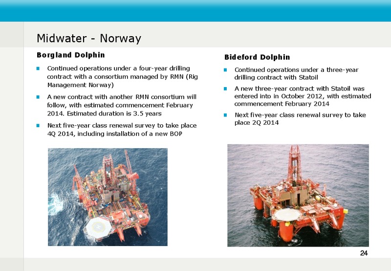 Q3 2013 EARNINGS CALL – Fred Olsen Energy – slide 24