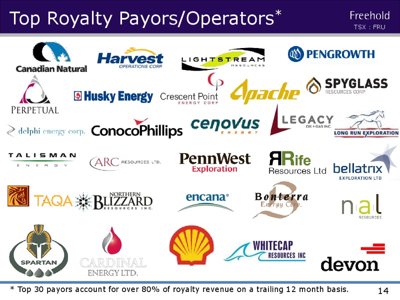INVESTOR PRESENTATION – Freehold Royalties Ltd. – slide 13