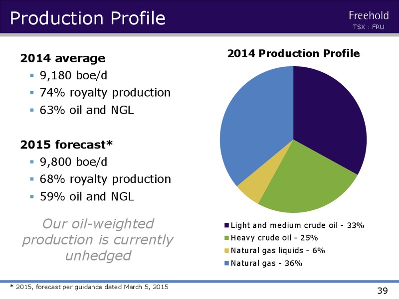 INVESTOR PRESENTATION – Freehold Royalties Ltd. – slide 38