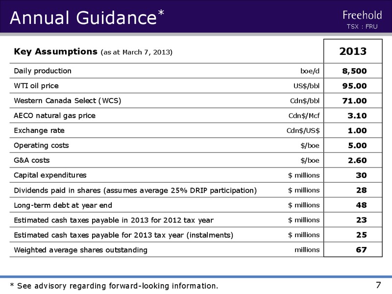 CIBC ENERGY CONFERENCE – Freehold Royalties Ltd. – slide 6