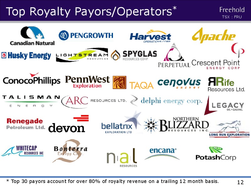 Investor Presentation – Freehold Royalties Ltd. – slide 11