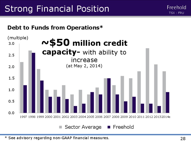 Investor Presentation – Freehold Royalties Ltd. – slide 27