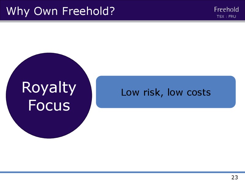 MAY 2015 INVESTOR PRESENTATION M – Freehold Royalties Ltd. – slide 22