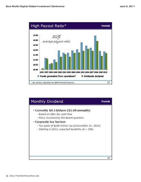 EURO PACIFIC CAPITAL GLOBAL INVESTMENT CONFERENCE – Freehold Royalties Ltd. – slide 8
