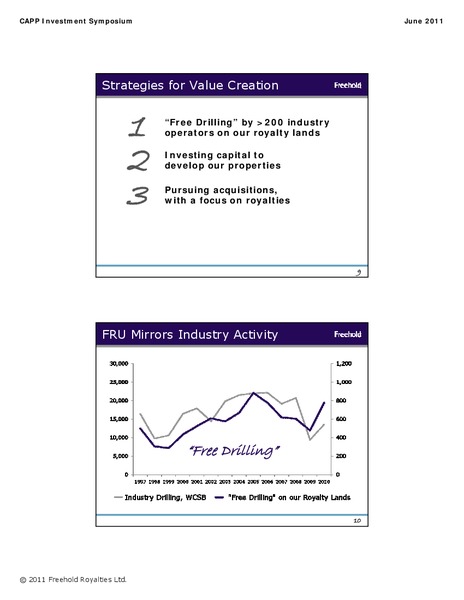 CAPP INVESTMENT SYMPOSIUM – Freehold Royalties Ltd. – slide 5