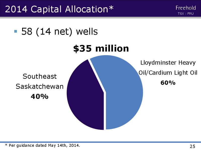 INVESTOR PRESENTATION – Freehold Royalties Ltd. – slide 24