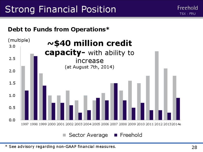 INVESTOR PRESENTATION – Freehold Royalties Ltd. – slide 27