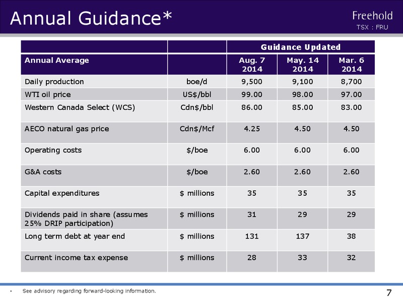 INVESTOR PRESENTATION – Freehold Royalties Ltd. – slide 6