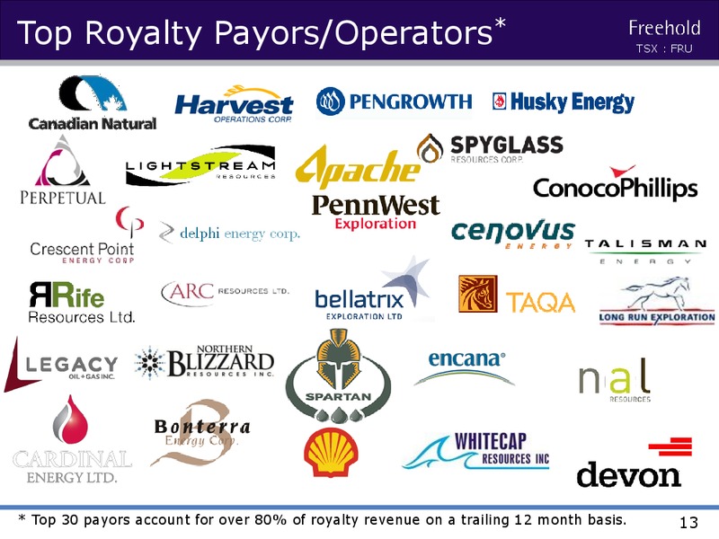 INVESTOR PRESENTATION – Freehold Royalties Ltd. – slide 12