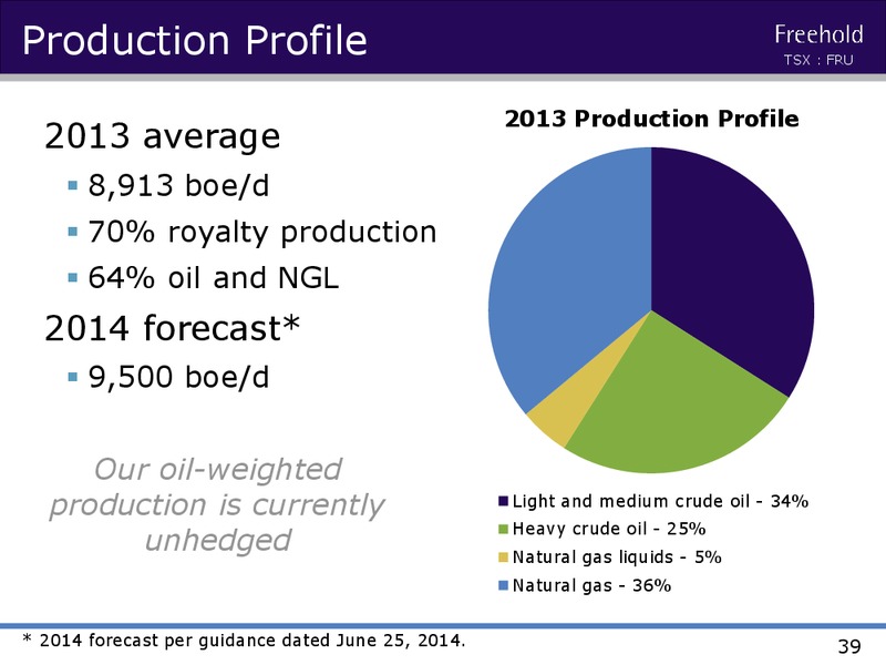 INVESTOR PRESENTATION – Freehold Royalties Ltd. – slide 38