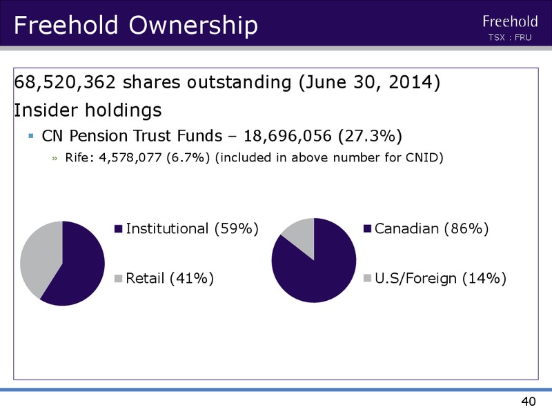 INVESTOR PRESENTATION – Freehold Royalties Ltd. – slide 39