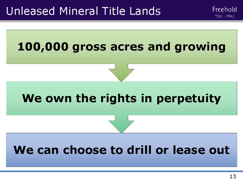 CANADIAN ASSOCIATION OF PETROLEUM PRODUCERS' 23RD ANNUAL INVESTMENT SYMPOSIUM – Freehold Royalties Ltd. – slide 12