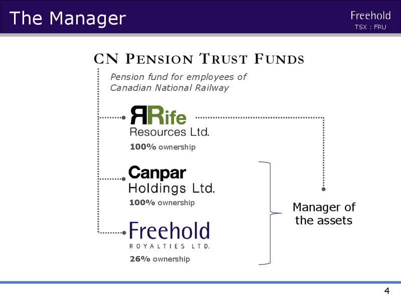 Investor Presentation – Freehold Royalties Ltd. – slide 3
