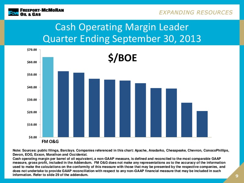 2014 Credit Suisse Energy Summit – Freeport-Mcmoran Inc. – slide 8