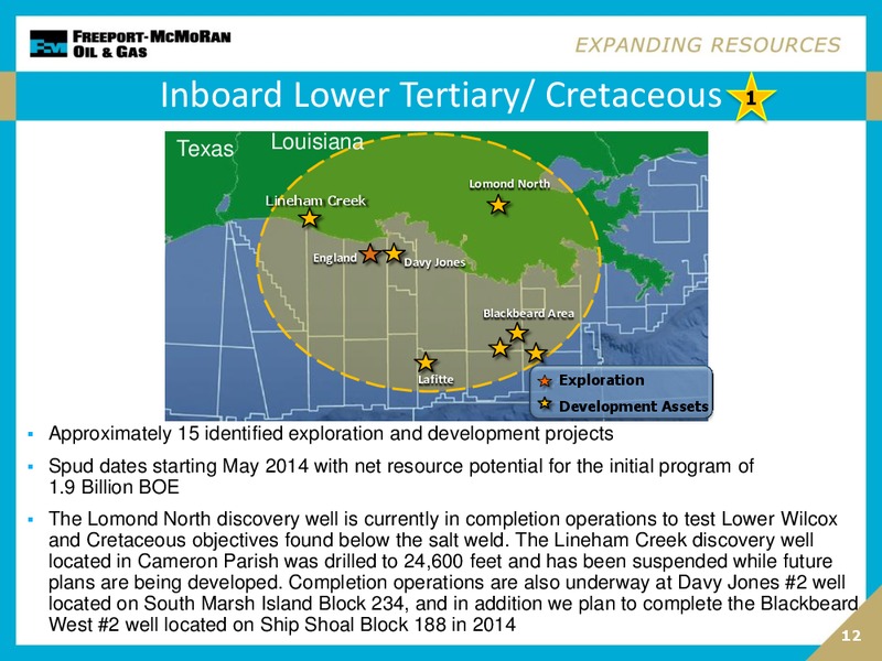 2014 Credit Suisse Energy Summit – Freeport-Mcmoran Inc. – slide 11