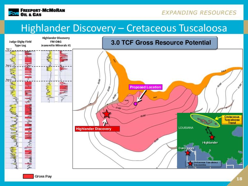 Howard Weil Energy Conference – Freeport-Mcmoran Inc. – slide 17