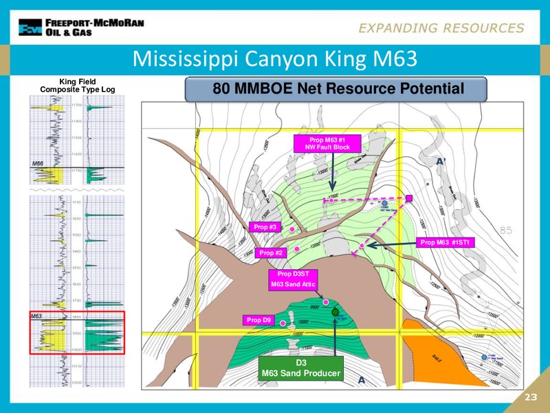 Howard Weil Energy Conference – Freeport-Mcmoran Inc. – slide 22