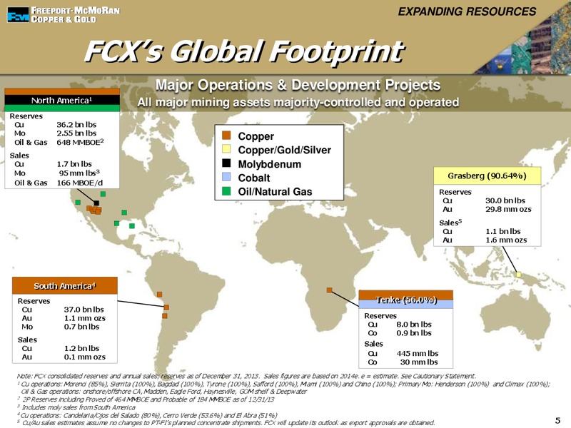 BARCLAYS SELECT SERIES 2014 – Freeport-Mcmoran Inc. – slide 4