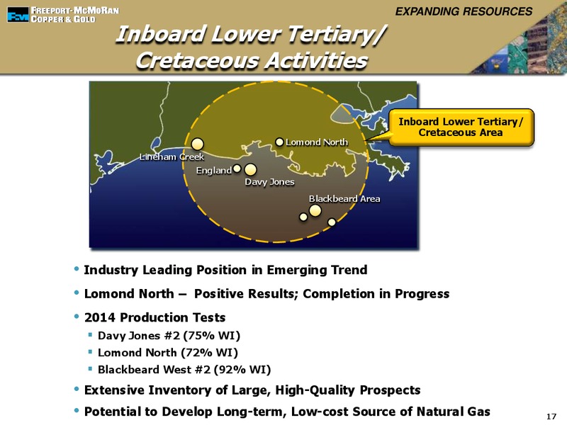 BARCLAYS SELECT SERIES 2014 – Freeport-Mcmoran Inc. – slide 16