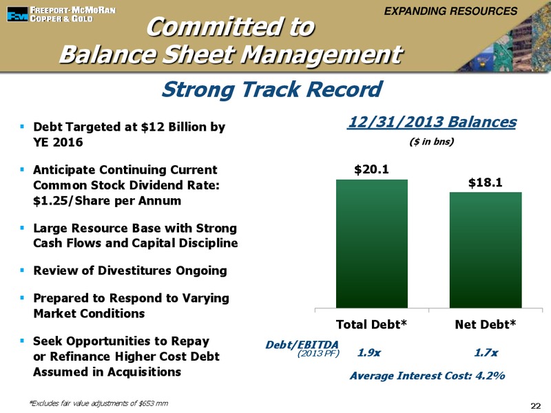 BARCLAYS SELECT SERIES 2014 – Freeport-Mcmoran Inc. – slide 21