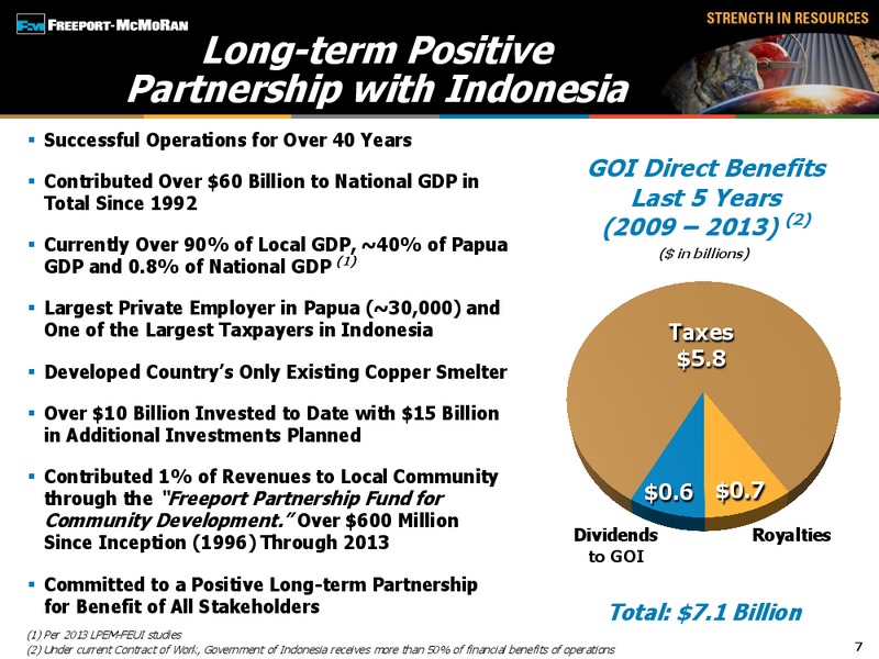1st Quarter 2014 Earnings Conference Call – Freeport-Mcmoran Inc. – slide 6