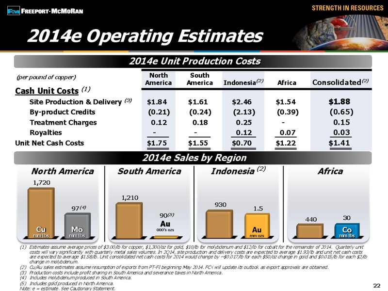 1st Quarter 2014 Earnings Conference Call – Freeport-Mcmoran Inc. – slide 21