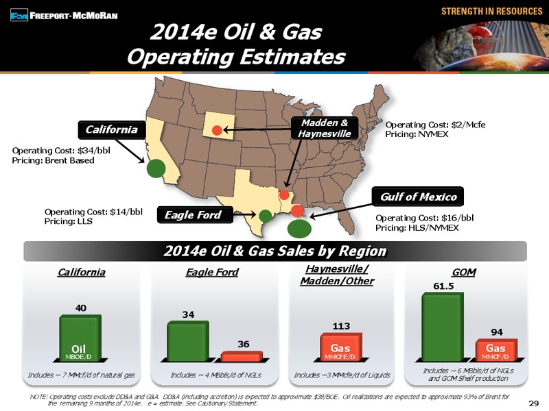 1st Quarter 2014 Earnings Conference Call – Freeport-Mcmoran Inc. – slide 28