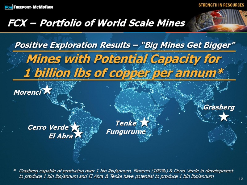 5th Annual Global Industrial and Basic Materials Conference – Freeport-Mcmoran Inc. – slide 11