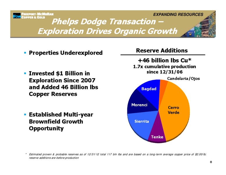 Management Presentations – Freeport-Mcmoran Inc. – slide 7