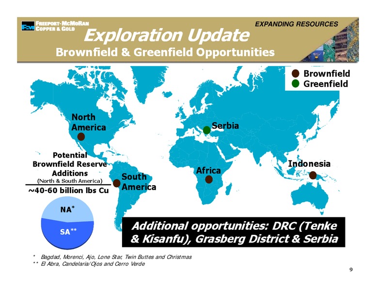 Management Presentations – Freeport-Mcmoran Inc. – slide 8