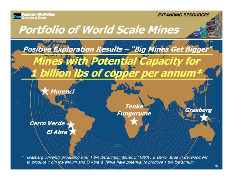 Management Presentations – Freeport-Mcmoran Inc. – slide 30