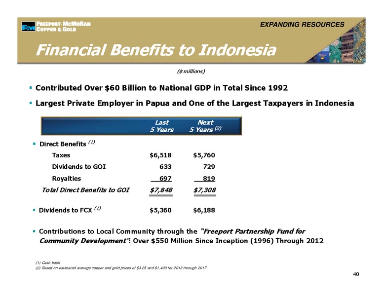 Management Presentations – Freeport-Mcmoran Inc. – slide 39