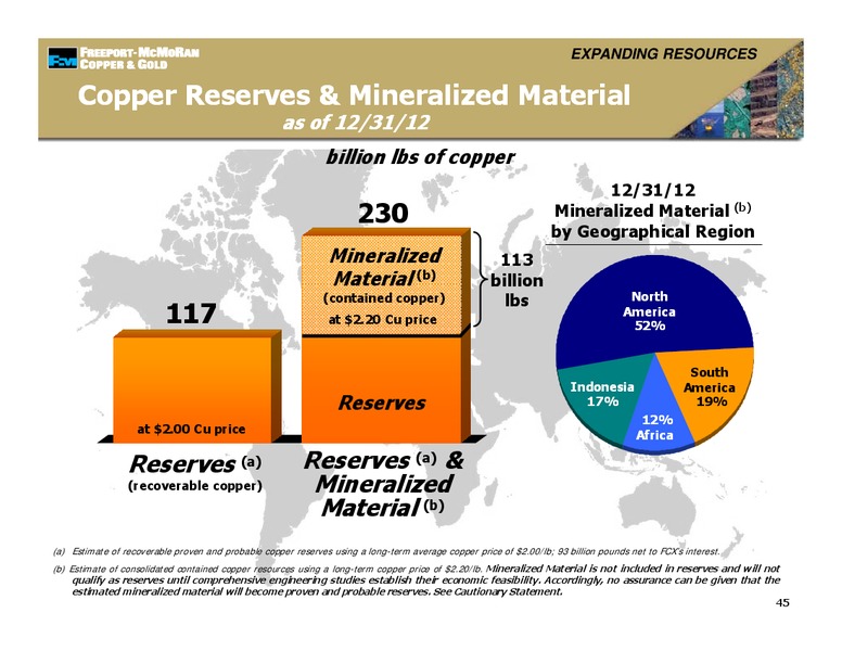 Management Presentations – Freeport-Mcmoran Inc. – slide 44