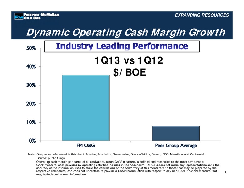 Management Presentations – Freeport-Mcmoran Inc. – slide 59