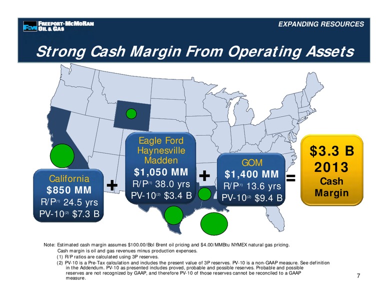 Management Presentations – Freeport-Mcmoran Inc. – slide 61