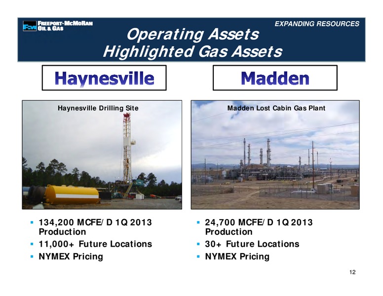 Management Presentations – Freeport-Mcmoran Inc. – slide 66