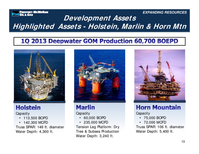 Management Presentations – Freeport-Mcmoran Inc. – slide 67