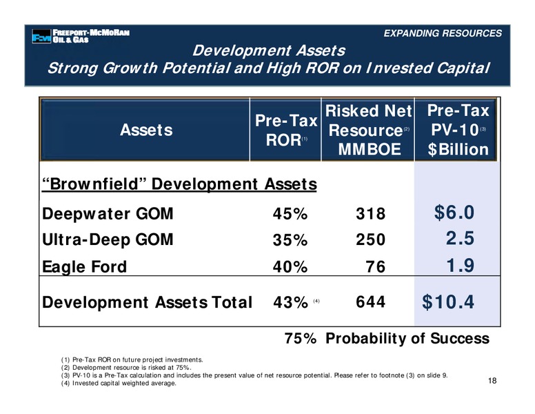 Management Presentations – Freeport-Mcmoran Inc. – slide 72