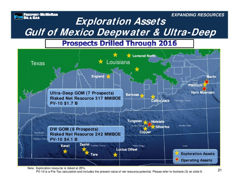 Management Presentations – Freeport-Mcmoran Inc. – slide 75