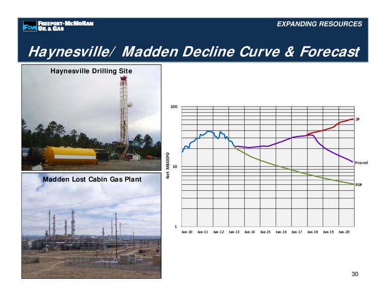 Management Presentations – Freeport-Mcmoran Inc. – slide 84