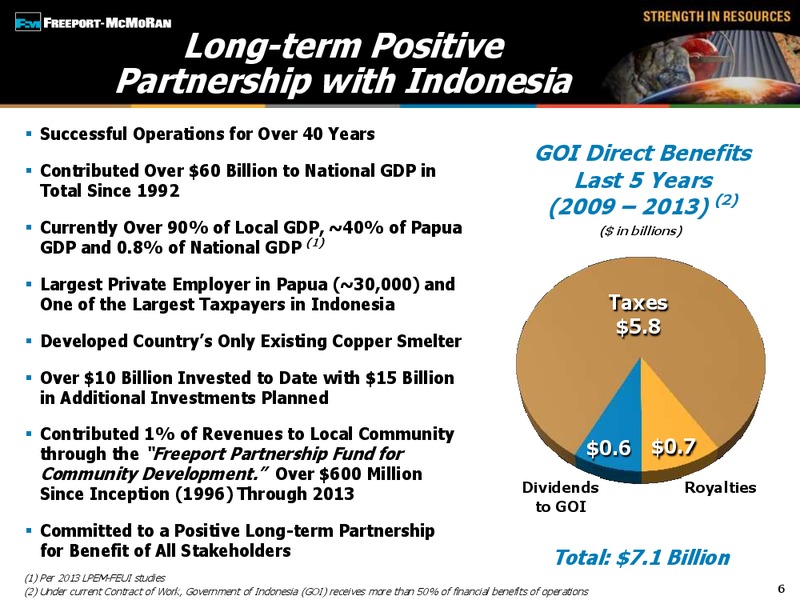 2nd Quarter 2014 Earnings Conference Call – Freeport-Mcmoran Inc. – slide 5