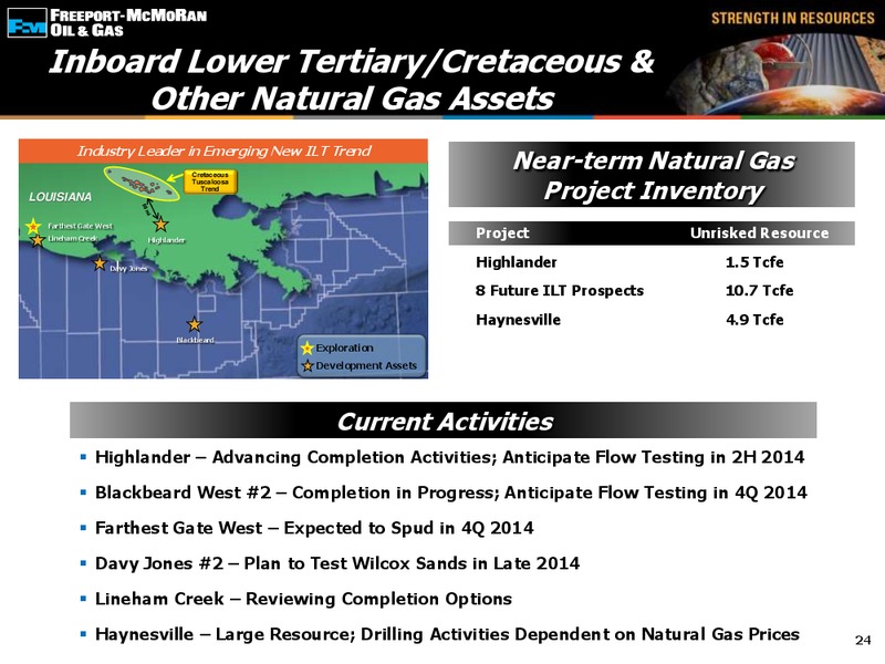 CEO Energy Power Conference – Freeport-Mcmoran Inc. – slide 23